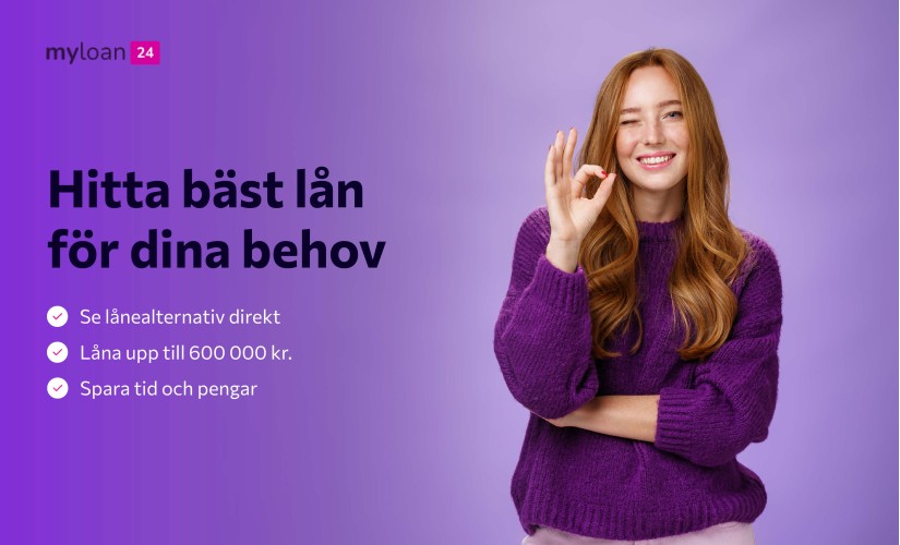 MYLOAN24 – Lån upp till 600 000 kr – Åsikter