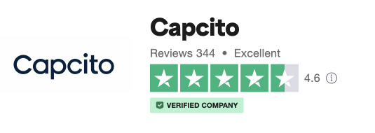 Bästa recensioner på se.Trustpilot.com